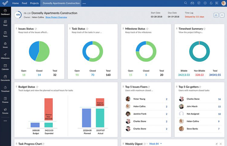 zoho dashboard