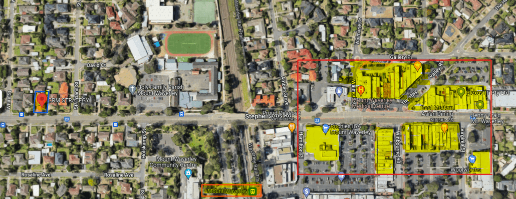 CRM Strategy Nearby Shops